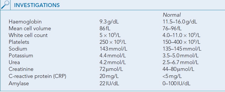 What Is The Cause Of Pain In This Old Man?
